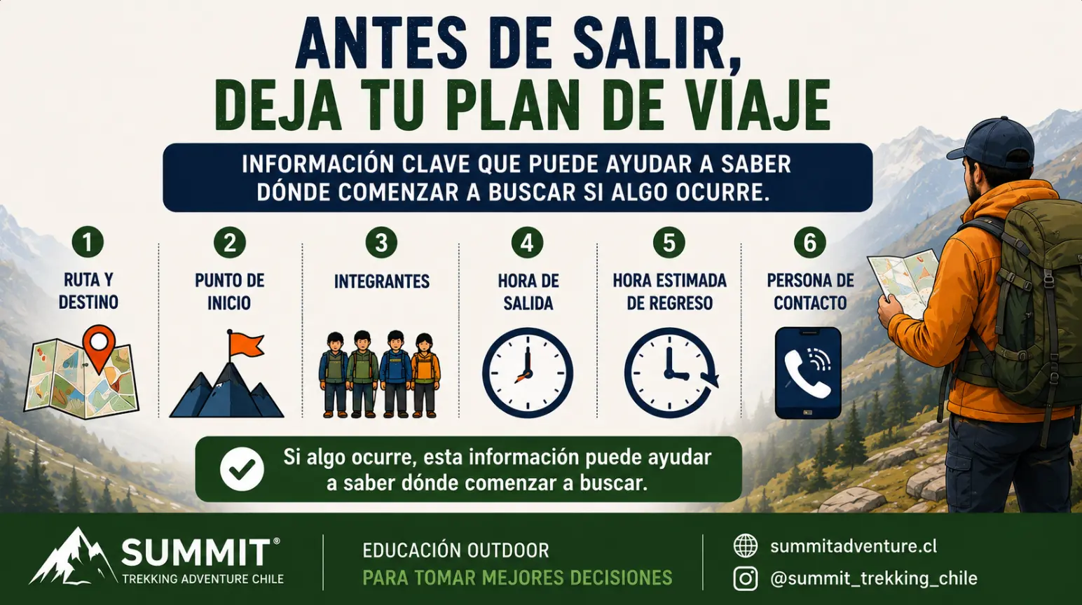 Plan de viaje para prevenir situaciones de personas extraviadas en la montaña en Chile